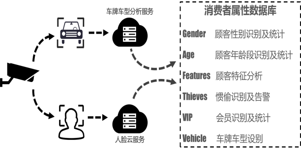 變革下的價(jià)值挖掘1057.png 圖片關(guān)鍵詞